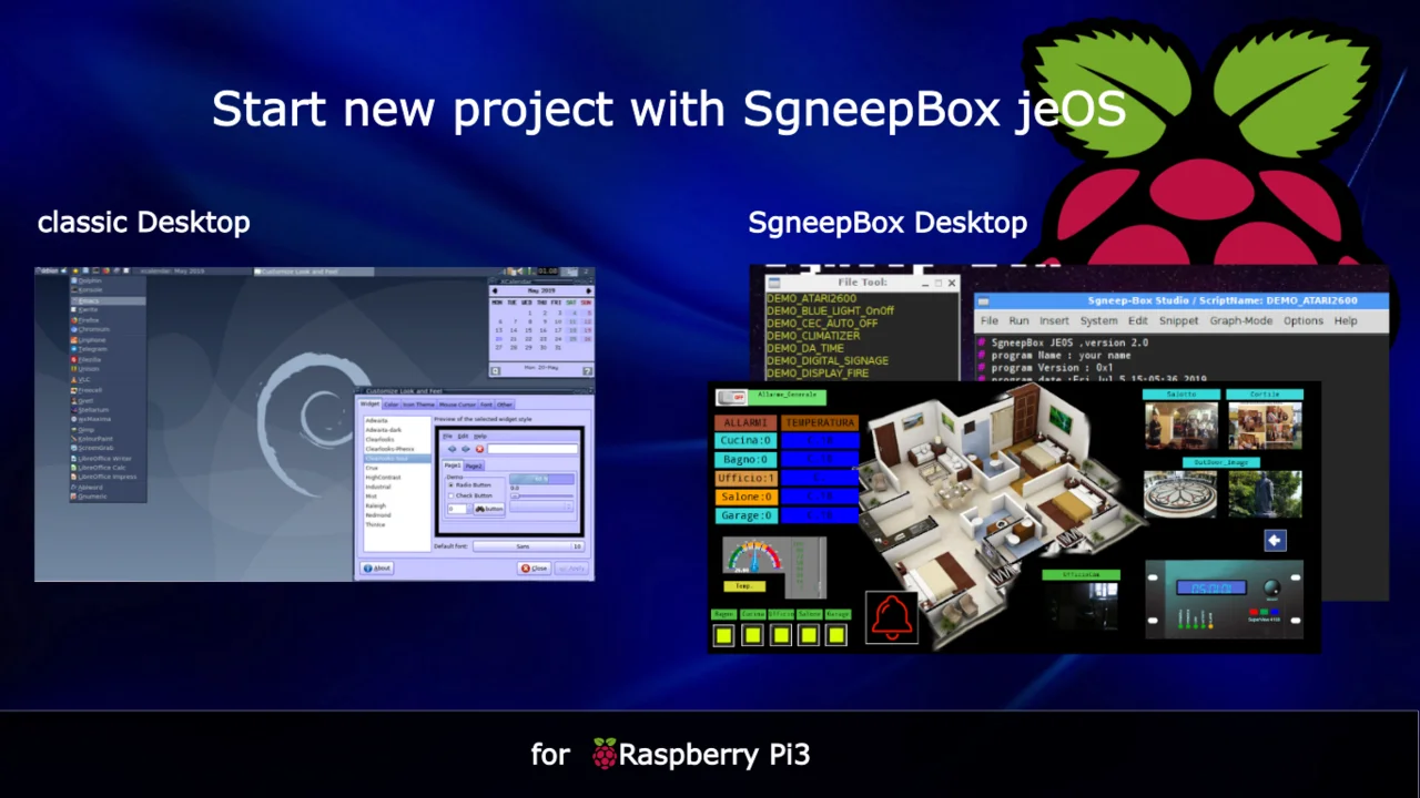 SgneepBox Desktop